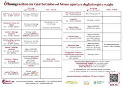 Opening hours of the restaurants and mountain huts in Mölten