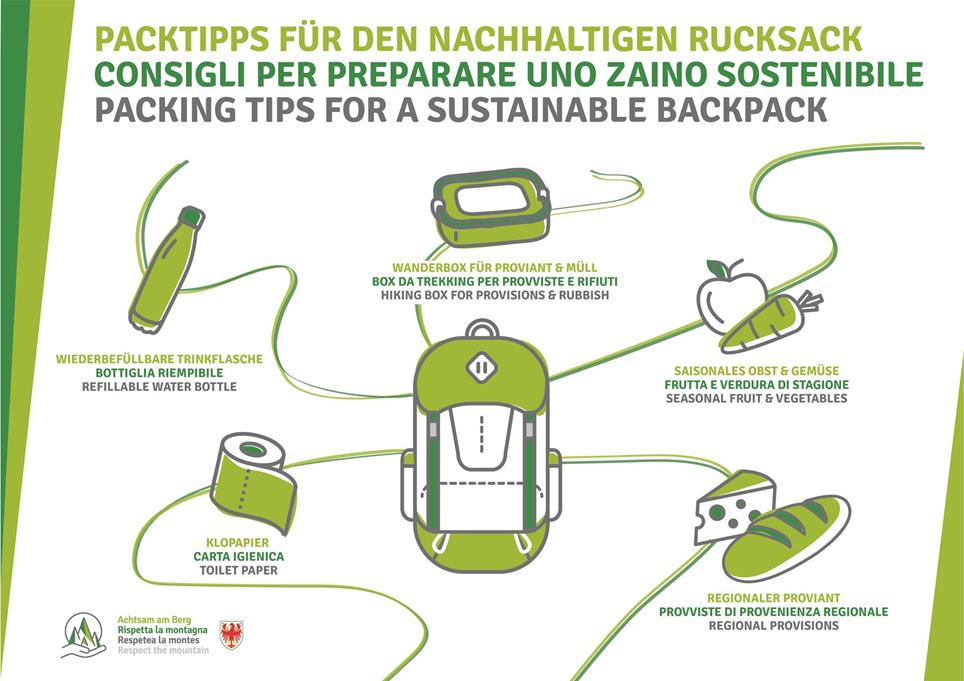 infografik-tipps-rucksack-3sprachig